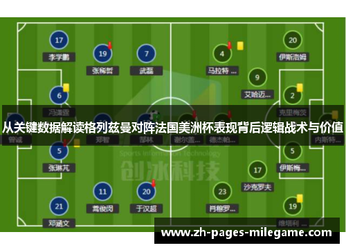 从关键数据解读格列兹曼对阵法国美洲杯表现背后逻辑战术与价值